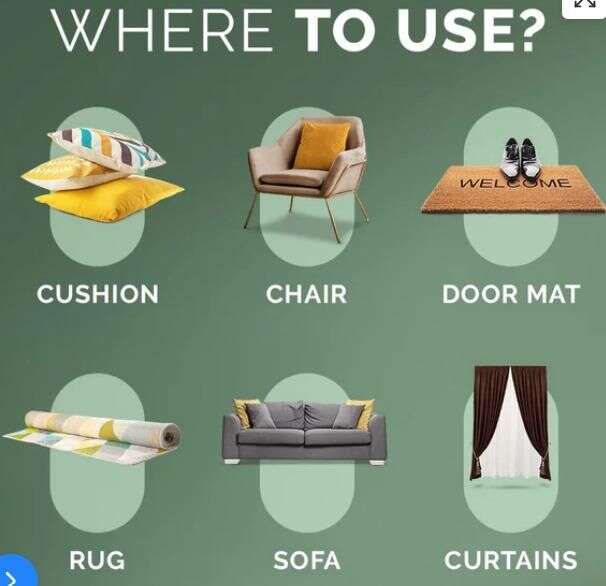 Multipurpose Protect+ Fabric Protector 200ML Mystical9