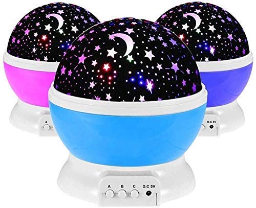 25421