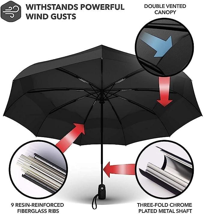 Compact Automatic Open Close Lightweight Umbrella - Premium  from Mystical9 - Just Rs 550 /- Shop now at Mystical9.com