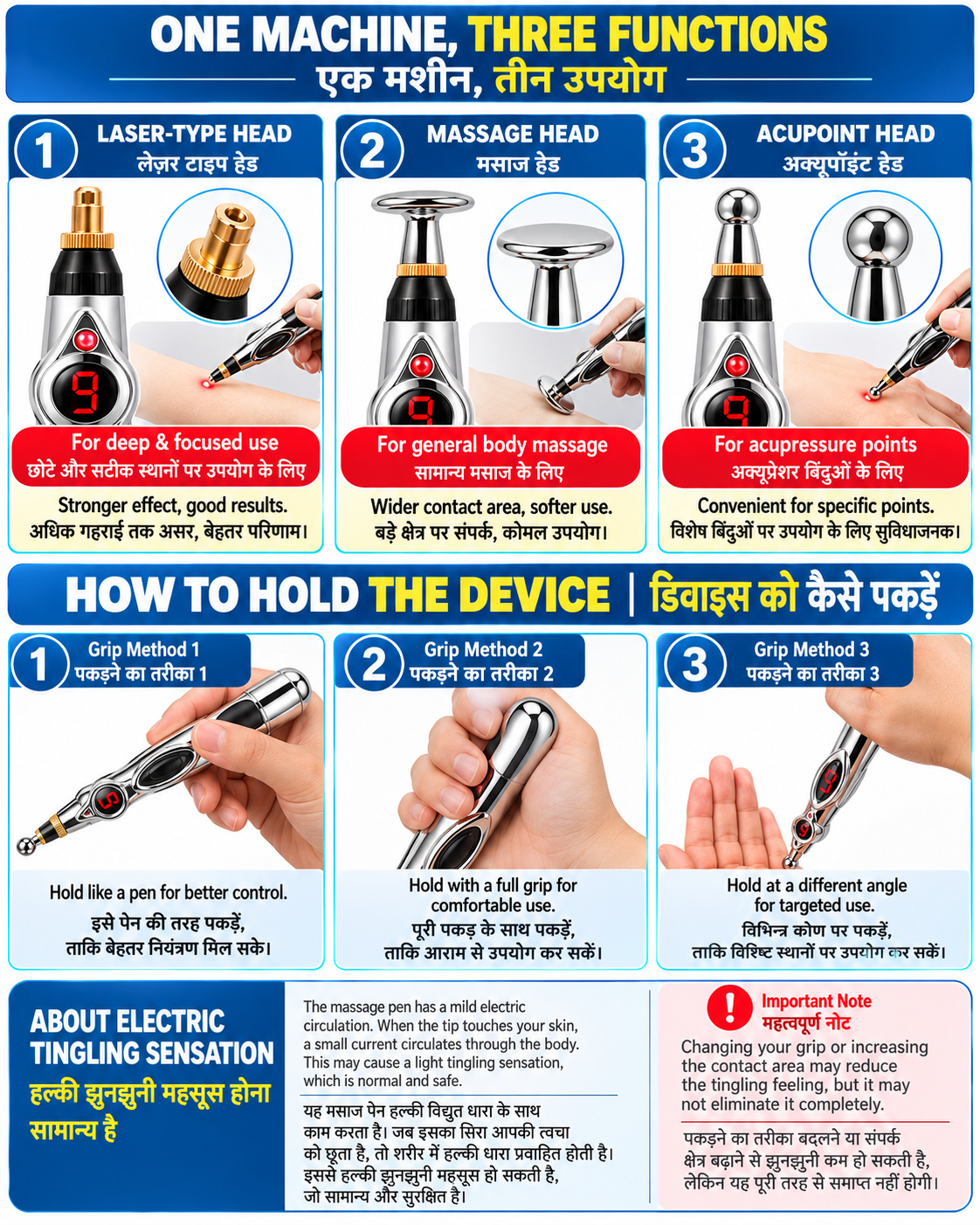9-Level 3-in-1 Acupressure Massager Pen with FREE Massage Gel