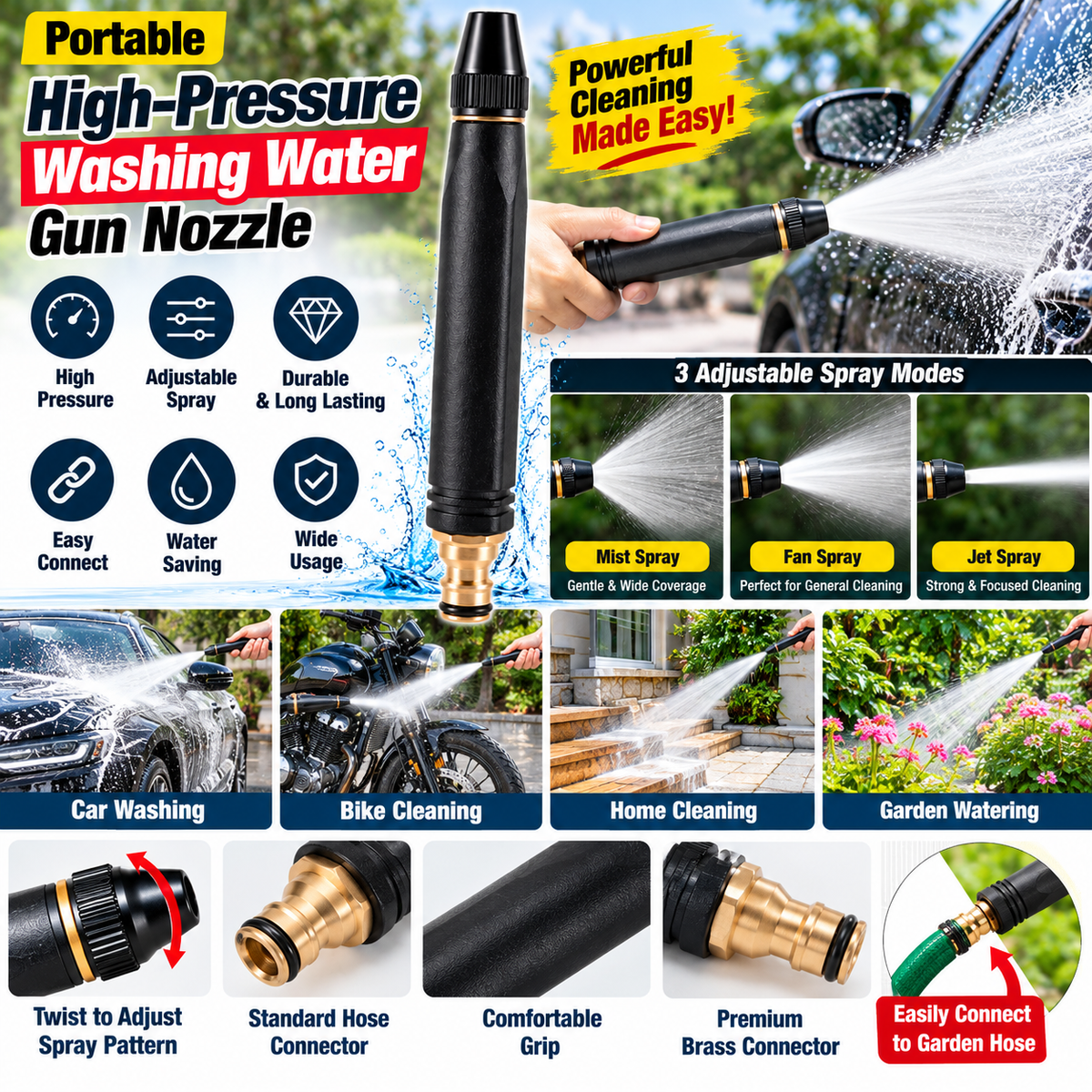 PowerJet  Adjustable High-Pressure Washing Nozzle