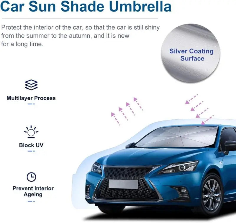 Car Sun Shade Windshield Foldable Car Front Window Sunshade Umbrella, Sun Protection & Heat Insulation Foldable Full Cover, Automotive Windshield Sunshades Fit Most Vehicles (Black).