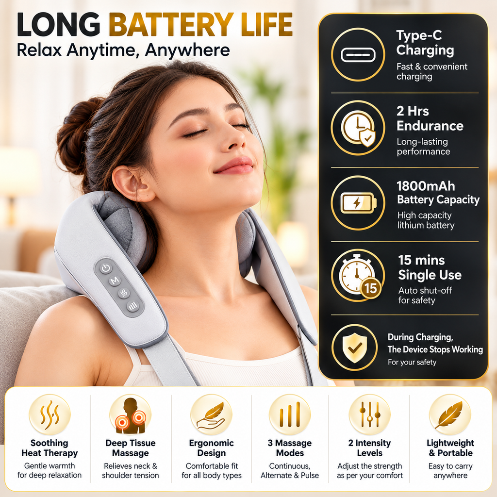 Smart 6D Neck Massager – Heat Therapy, Deep Kneading & Adjustable Intensity