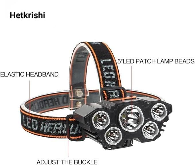 Headlamp Flashlight with Case Waterproof Running Headlamp - Premium  from Mystical9 - Just Rs 720 /- Shop now at Mystical9.com