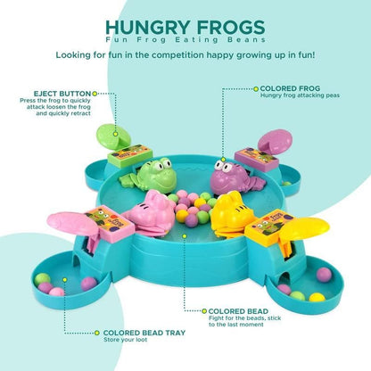 Fun Hungry Frog Eating Beans Games, Table Top Desktop Finger Toy Game - Premium  from Mystical9 - Just Rs 950 /- Shop now at Mystical9.com