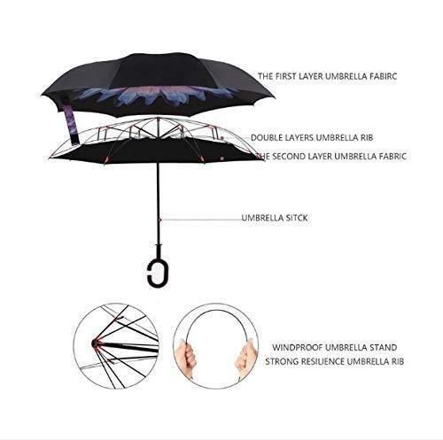 Double Layer Inverted Reversible Umbrella (Multicolor) - Premium  from Mystical9 - Just Rs 850 /- Shop now at Mystical9.com