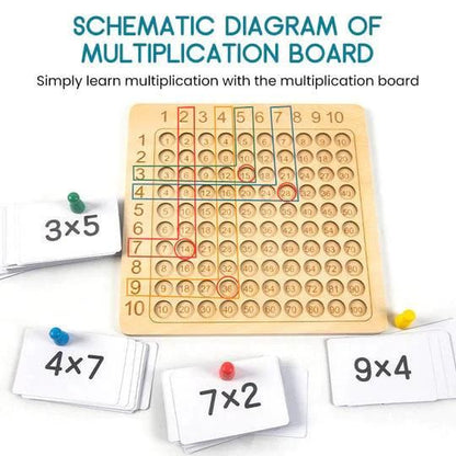 Wooden Multiplication Board Game - Premium  from Mystical9 - Just Rs 849 /- Shop now at Mystical9.com