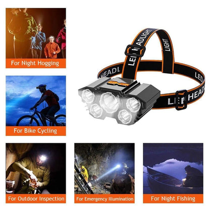 Headlamp Flashlight with Case Waterproof Running Headlamp - Premium  from Mystical9 - Just Rs 720 /- Shop now at Mystical9.com