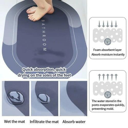 Super Absorbent Bath Floor Mat - Premium  from Mystical9 - Just Rs 650 /- Shop now at Mystical9.com