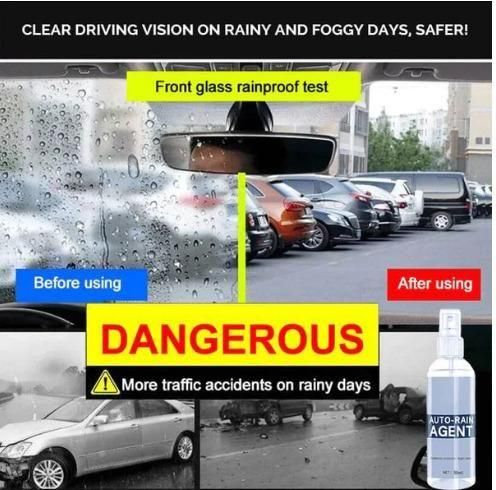 Car Glass Anti-fog Rainproof Agent - Premium  from Mystical9 - Just Rs 600 /- Shop now at Mystical9.com